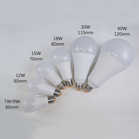 Ampoule LED Matière Première Prix Usine LED 12-85V 5W 9W 12W 18W Lampe SMD 12V DC Lumière E27 Ampoule LED