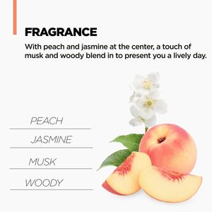 OEM R'ENDASE PROFESSIONAL Reparatur-Cica-Ampullen-Behandlung, Leave-In Conditioner <span class=keywords><strong>Spray</strong></span> & Entwirrungsmittel, <span class=keywords><strong>Anti</strong></span>-<span class=keywords><strong>Frizz</strong></span> für Spliss & Haarbruch 230ml - Product Image 6