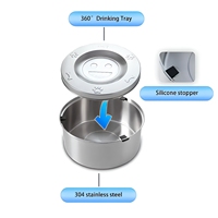 Mangkuk Minum Hewan Peliharaan Anti Tumpah dari Baja Tahan Karat dengan Pengisi Air Lambat Anti Cipratan, Dispenser Air Minum untuk Kucing dan Anjing, Grosir