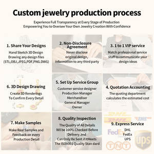 ओम गंध कस्टम गहने हार बालियां लोगो 14k 18k स्टेनलेस स्टील गहने हाइपोएलर्जेनिक गहने निर्माता - Product Image 3