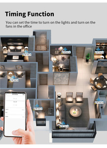 Cho tuya 1-<span class=keywords><strong>Touch</strong></span> wifi thông minh công tắc đèn 433MHz RF Tường Cảm biến vật liệu thủy tinh Alexa Alice Khả năng tương thích nâng cao thông minh của bạn LIF - Product Image 6