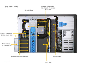 เซิร์ฟเวอร์ Supermicro รุ่น SYS-740GP-TNRT DP Intel, เวิร์กสเตชันแบบทาวเวอร์พร้อม GPU 4 ตัว SYS-740GP-TNRT - Product Image 2