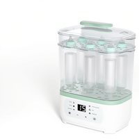 Procesador de Alimentos para Bebés YOOHAN YH-0232 de Goma, 240V, Enchufe Europeo, 200W, Desinfección de 10 Minutos, Económico, 2026