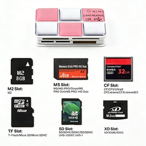 Lecteur et graveur de cartes OTG tout-en-un haute vitesse pour téléphones, ordinateurs et tablettes, pas de pilote nécessaire, transfert de données direct - Product Image 2