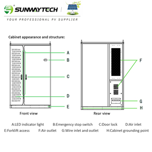 Sunway 100kw biến tần tất cả trong một ESS với 232kwh làm mát chất lỏng Pin - Product Image 4