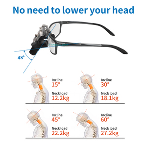 Novo Produto Ergo Lupas 4X Binocular Lupas Dental 48 ° Ergo Lupas 5W LED Spotlight Máquinas Odontologia Cirúrgica - Product Image 6