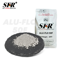 ALU-FLO 50F, matériau réfractaire monolithique coulable à faible conductivité thermique pour fours chimiques et industriels