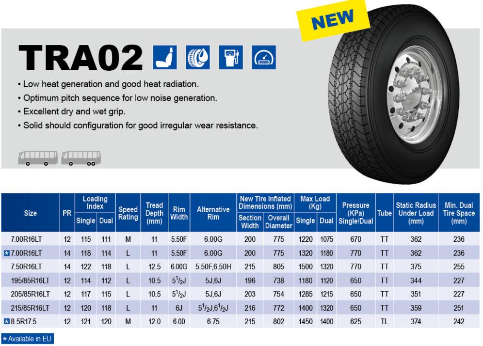 Tspeed タイヤ付き カワサキ ZX-6R オンロードタイヤ・スポーツ | バイクパーツ通販