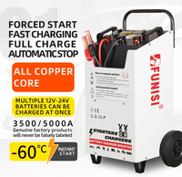 Pengisi Daya Baterai Mobil Portabel Berkualitas Tinggi 5000A 220v untuk Stasiun Pengisian Baterai