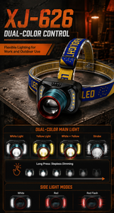 Linterna frontal LED WOSEN de doble color 7070 con chip potente, enfoque telescópico, atenuación gradual, control principal y lateral, para camping al aire libre. - Product Image 3