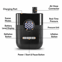 Pompe à vélo professionnelle Boyan rechargeable légère à gonflage rapide avec manomètre en alliage d'aluminium 150 psi pour valves Presta et Schrader 125g 480mAh