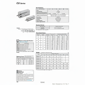 Cilindro de montaje libre SMC Pneumatics, piezas neumáticas - Product Image 1