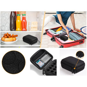 Estuche <span class=keywords><strong>de</strong></span> Viaje Portátil Personalizado <span class=keywords><strong>de</strong></span> EVA para 15 Insulinas, con Cierre <span class=keywords><strong>de</strong></span> Cremallera <span class=keywords><strong>de</strong></span> Malla, Duradero, Resistente al Agua y Ligero para Uso en Exteriores - Product Image 4