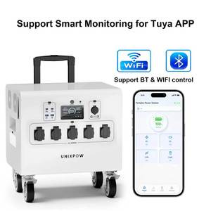 Generador de Energía Solar de Alta Capacidad de 3000W, Onda Sinusoidal Pura, Batería LiFePO4, Controlador MPPT, para Respaldo en el Hogar y Exteriores - Product Image 2