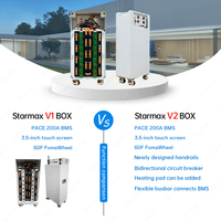 Boîtier de batterie métallique Starmax 51.2V 48V 16S pour système énergétique JK PACE 200A BMS 3.2V 280Ah 314Ah, boîtier vertical LiFePO4 15kWh 16kWh