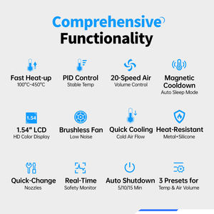 FNIRSI SAG-55 Pistolet à air chaud industriel 550W Petite station de soudage portable Outil électrique pour le soudage à haute température - Product Image 2