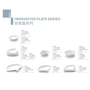 A8 <b>Melamine</b> Jade Porcelain White Creative <b>Plate</b>, Fan-Shaped Shell <b>Plate</b>, Snack, Barbecue, Skewer <b>Plate</b>, Thickened Commercial - Product Image 5