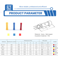 Bornes de raccordement par sertissage parallèle BV5.5 jaunes 12-10 AWG en cuivre entièrement isolé en PVC