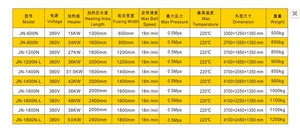 Usine chinoise 450/500/600/900/1200/1800 Machine de fusion continue de vêtement équipée d'un double rouleau et d'un double dispositif de pression - Product Image 6