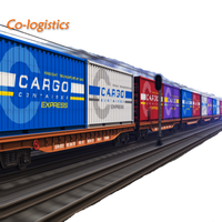 Fret ferroviaire/ferroviaire de Shenzhen vers UK/France/Italie/Pologne porte à porte, y compris tous