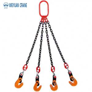 ตัวหนีบโซ่ยกแบบแผ่นขนาด 1-5 ตัน พร้อมเกียร์โลหะเสริมแรง สายสลิงยกแบบแนวนอนกันลื่น ชนิดสายสลิงโซ่ - Product Image 5