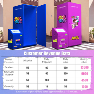 JIPAI Fabricant Direct – Cabine <span class=keywords><strong>Photo</strong></span> Personnalisable avec Autocollant Extérieur – Nouvelle Tendance : Cabine <span class=keywords><strong>Photo</strong></span> Aérienne en Libre-Service avec Impression Instantanée - Product Image 5