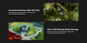 Robot de tonte et de déneigement à chargement automatique, navigation multi-zones, système de navigation GPS RTK, entrepôt américain - Product Image 6