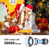Projecteur LED mobile mini YT200 populaire pour usage domestique, système iOS Android, mise en miroir de l'écran sans fil, écran LCD