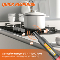 mini-pentype Draagbare CH4 Zuurstof H2S/O2/CO enkelvoudige brandbare gasmonitor met geluid, licht, trillingen Gasalarm 3,7 V