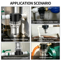 Harga pabrik rumah tangga Inline penyaring air taman perumahan bersih pra-filter kotak kemasan grosir