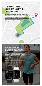 Para Zeblaze 3 Pro GPS reloj inteligente AMOLED pantalla cuadrada para llamada Bluetooth Fitness impermeable Control táctil banda de gel de sílice-Nuevo C - Product Image 6