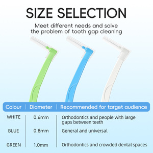 Cepillo Interdental para Cuidado Dental y Ortodoncia - Limpiador de Espacios Interdentales en Forma de L/7 para Limpieza Universal de Intersticios Dentales - Product Image 2