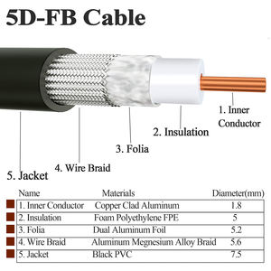 Venta al por mayor 5D-FB Cable coaxial cables de radiofrecuencia con espuma de polietileno dieléctrico 10m 15M 20M 30m 40M 50m - Product Image 4