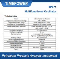 Oscillateur multifonctionnel TP671 avec contrôle par micro-ordinateur double CPU, équipement de laboratoire