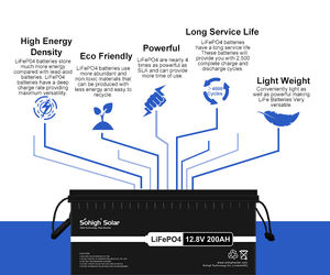 Batterie au lithium-ion Lifepo4 <span class=keywords><strong>Sohigh</strong></span> Solar 12V/24V 100-320Ah pour système solaire avec BMS intégré et 6000 cycles - Product Image 4