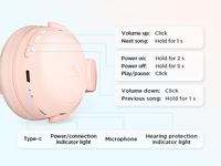 Casque sans fil supra-auriculaire 1MORE avec ANC 5.3, contrôle tactile, son Hi-Fi, transducteur dynamique de 40 mm, jusqu'à 65 heures d'autonomie, pliable, AAC, rose