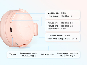 1MORE Wireless Over Ear Headphones Bluetooth 5.3 ANC Touch Control Hi-Fi Sound Light Blue - Product Image 6