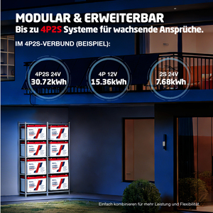 LiFePO4 Solid State Batterij 4000+ cycli 25,4 kg Langdurige energie Lichtgewicht & eenvoudige installatie - Product Image 6