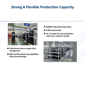 Rfid không tiếp xúc 13.56MHz Máy quét thẻ cho ID giấy phép lái xe của hộ chiếu đọc Skimmer cho xác minh danh tính tham dự - Product Image 5