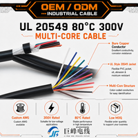 Câble 26AWG UL20549TPU à longue durée de vie, câble de signalisation pour automatisation, blindé en option, haute fréquence, anti-interférence, câble de commande