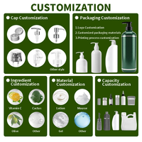Shampooing et après-shampoing hydratant et nourrissant à la kératine, sans cruauté, pour salon, anti-frisottis, à l'huile d'olive, pour un cheveu lisse – Kit OEM