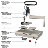 Machine de distribution automatique de table, précision de mouvement sur quatre axes X/Y/Z lors de mouvements à grande vitesse