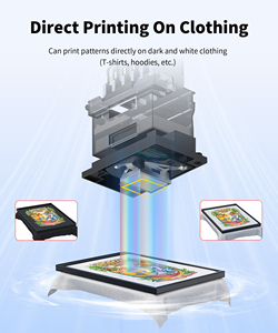 Automatic Printer for Dark & Light Garments, White Ink Machine with Vibrant Color on Cotton and Fabric Bright Color - Product Image 4