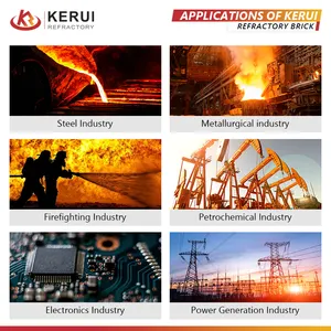 KERUI 1200-1800c Lowes Fire Proof Insulation Ceramic Fiber Board Ceramic Fiber Boards For Insulation In The Steel Industry