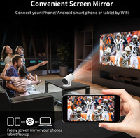 Mini vidéoprojecteur d'extérieur HD pour cinéma maison, portable, écran de projection 130 pouces 720P, affichage WIFI BT HY300 Pro, projecteurs intelligents