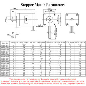 Motor Paso a Paso Híbrido de CC <span class=keywords><strong>NEMA</strong></span> <span class=keywords><strong>17</strong></span> de 2 Fases Personalizable para Máquinas CNC, Impresoras 3D y Brazos Robóticos - Product Image 4
