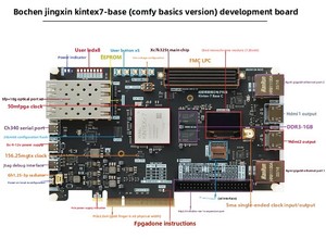 Xilinx FPGA บอร์ดพัฒนา XC7K325T <span class=keywords><strong>kintex</strong></span> 7 PCIe อินเตอร์เฟซ10 Gbps Ethernet HLS การสังเคราะห์ระดับสูงแบบขนาน - Product Image 3