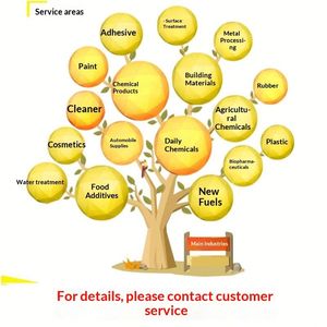 การตรวจจับส่วนผสมที่ไม่ทราบชนิดความแม่นยำสูงสำหรับวัสดุและผลิตภัณฑ์เคมี ยาง พลาสติก กาว สี หมึก - Product Image 4