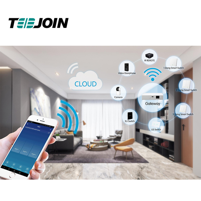 Best Smart Home System SMART HOME AUTOMATION SYSTEM