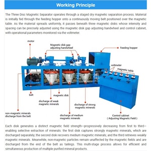 Séparateur magnétique à sec à 3 disques en titane tungstène chromite pour l'enrichissement et la purification - Product Image 5